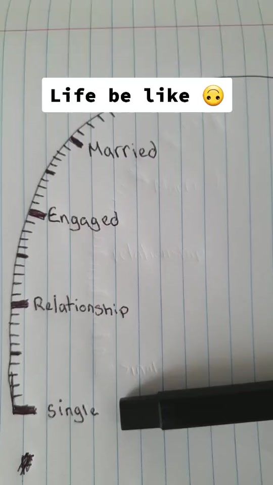 TikTok video thumbnail by myusernamewastakenbro