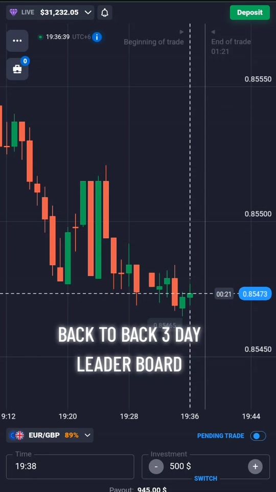 TikTok video thumbnail by traderasik41