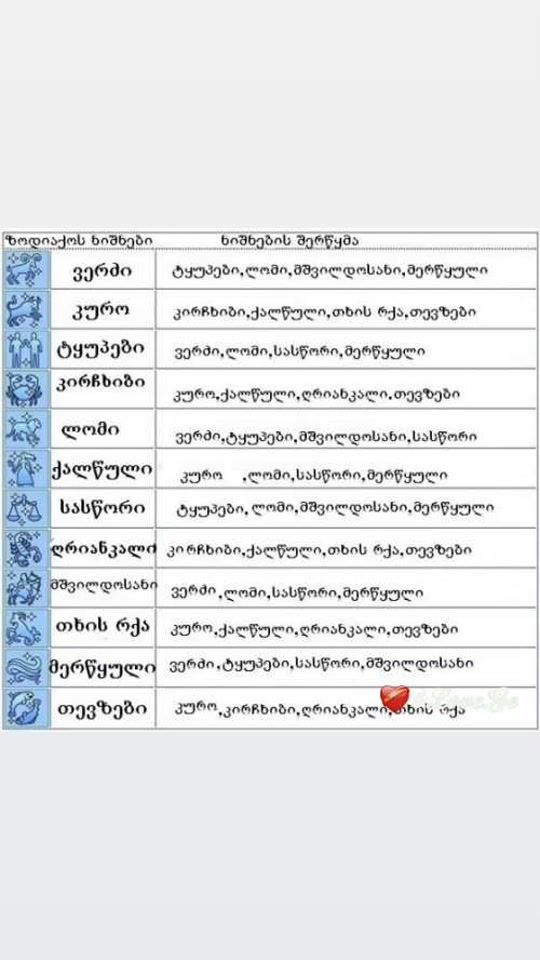 TikTok video thumbnail by zodiacoeebi1