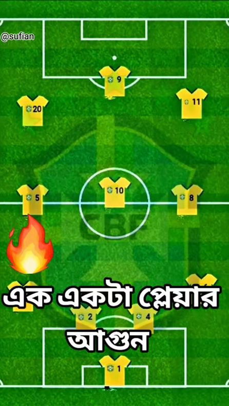 TikTok video thumbnail by mdarifull500