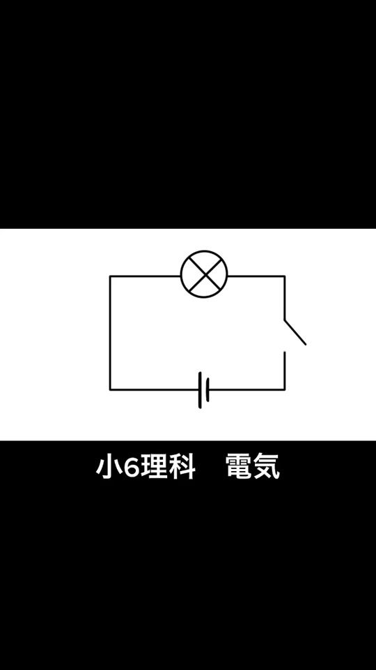 TikTok video thumbnail by canpycanpy6