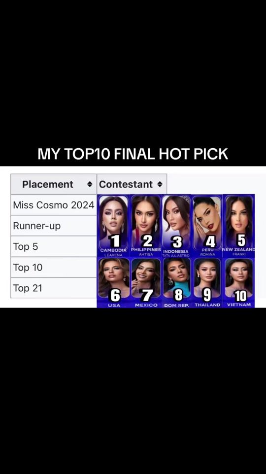 TikTok video thumbnail by hwa5star