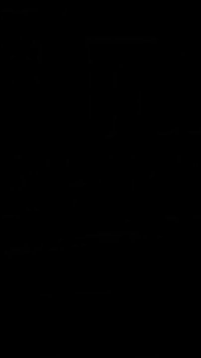 TikTok video thumbnail by bornforjeon