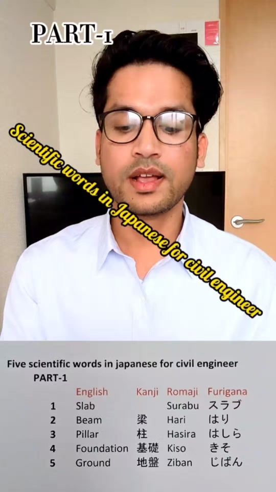 TikTok video thumbnail by _utshav2.0