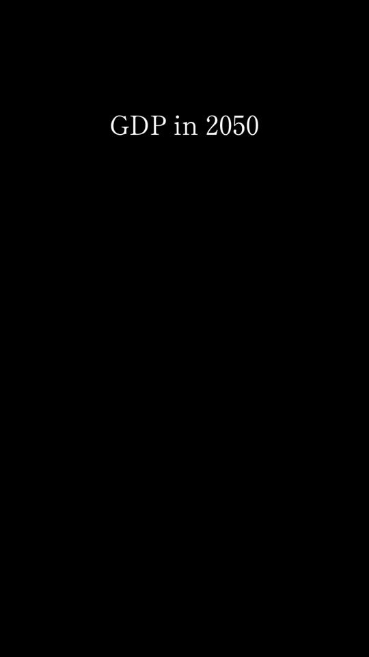 TikTok video thumbnail by world_ranking_ch
