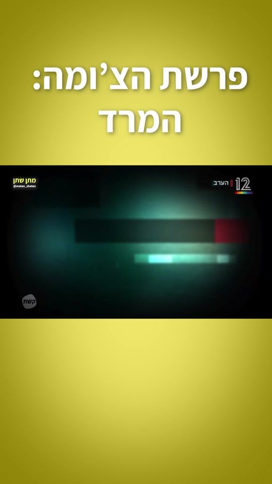 TikTok video thumbnail by matan_sheten
