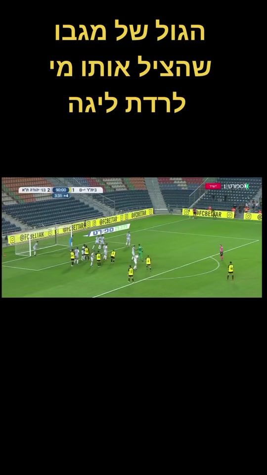 TikTok video thumbnail by alon.malka4