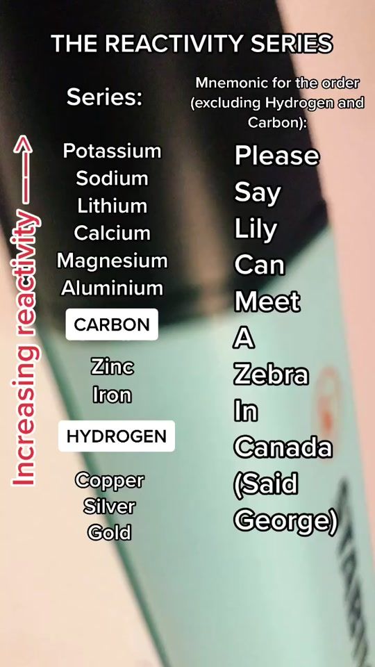 TikTok video thumbnail by gcse_revision0