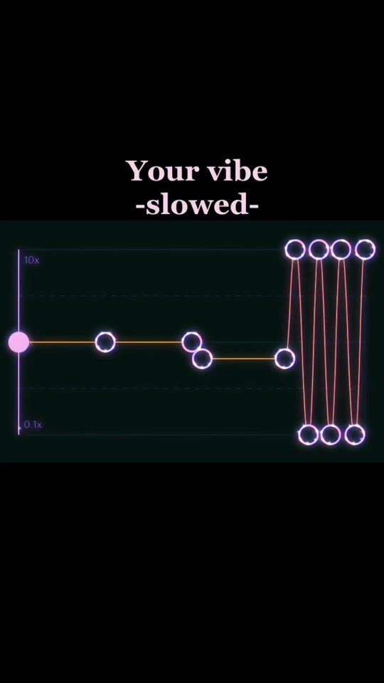 TikTok video thumbnail by slowed.capcut
