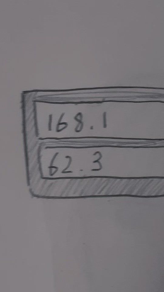 TikTok video thumbnail by s19923838