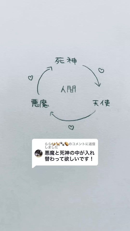 TikTok video thumbnail by kamibukuro