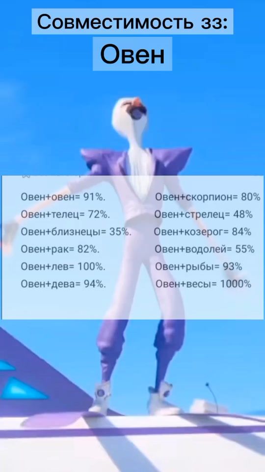 TikTok video thumbnail by _vanilka1