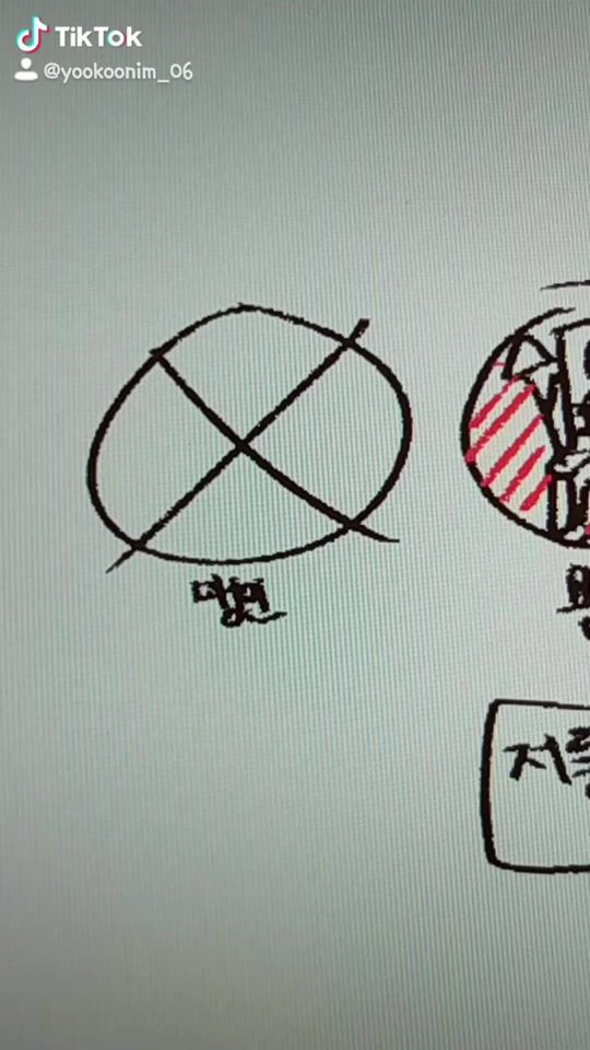 TikTok video thumbnail by yookoo_yuku