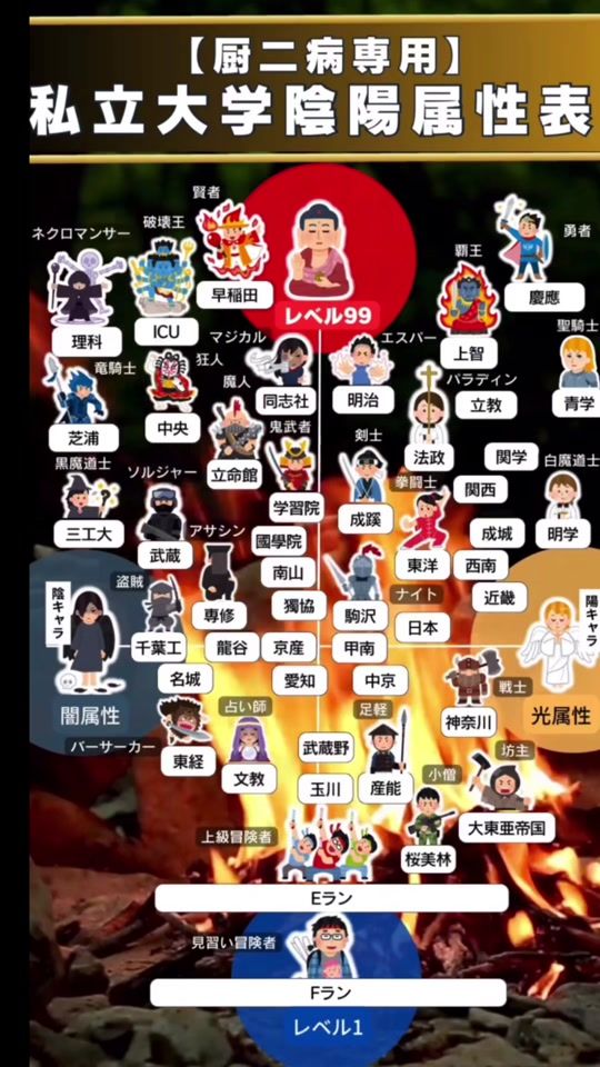 TikTok video thumbnail by yasu00005555