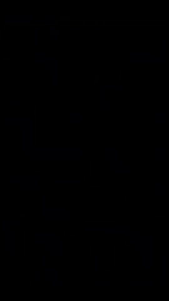 TikTok video thumbnail by 2000takehiro
