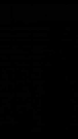 TikTok video thumbnail by nahidtherolex