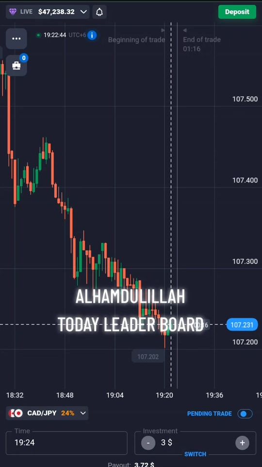 TikTok video thumbnail by traderasik41