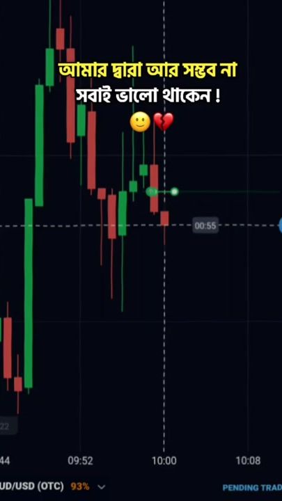 TikTok video thumbnail by traderniloy3