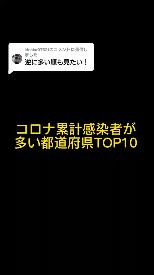 TikTok video thumbnail by thatsit991