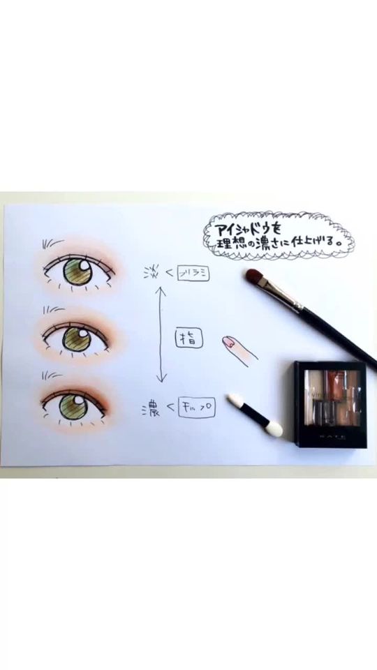 TikTok video thumbnail by cecilinoue
