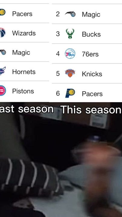 TikTok video thumbnail by ballislife301