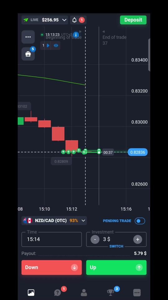 TikTok video thumbnail by alitrader0.2