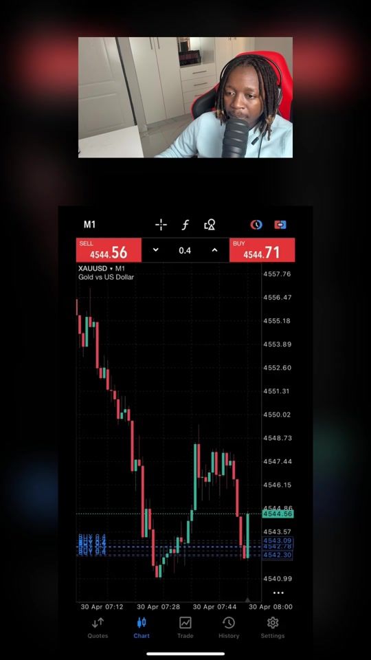 TikTok video thumbnail by traderspin_