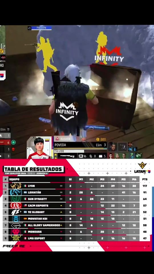 TikTok video thumbnail by b5lks