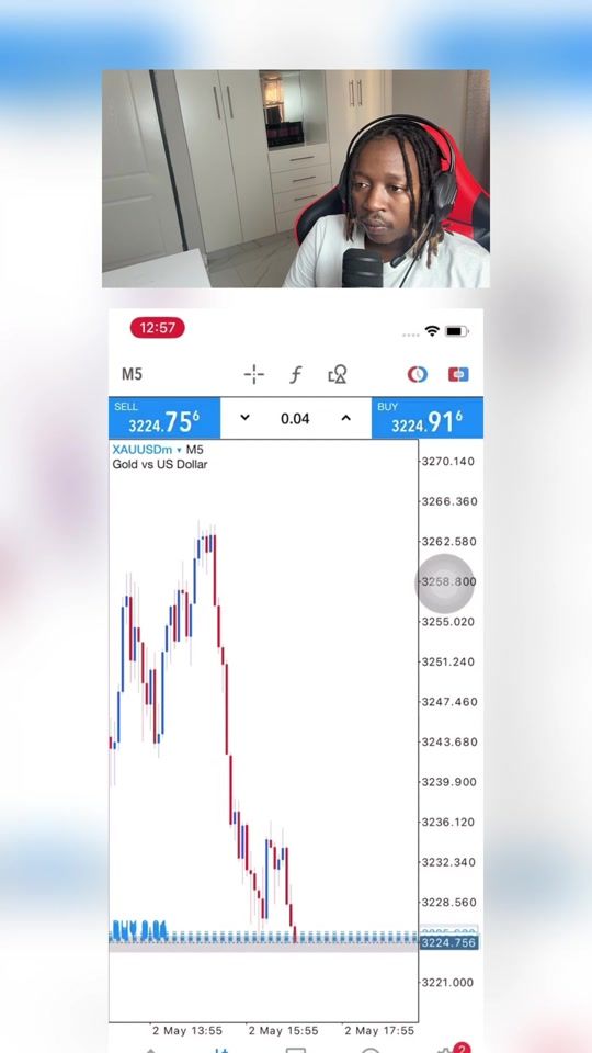 TikTok video thumbnail by traderspin_
