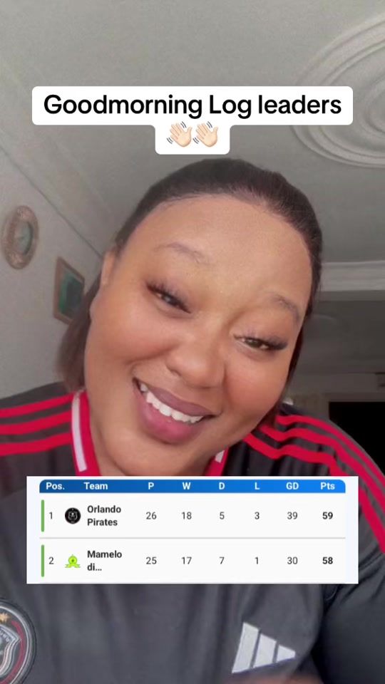 TikTok video thumbnail by phindile_msomi