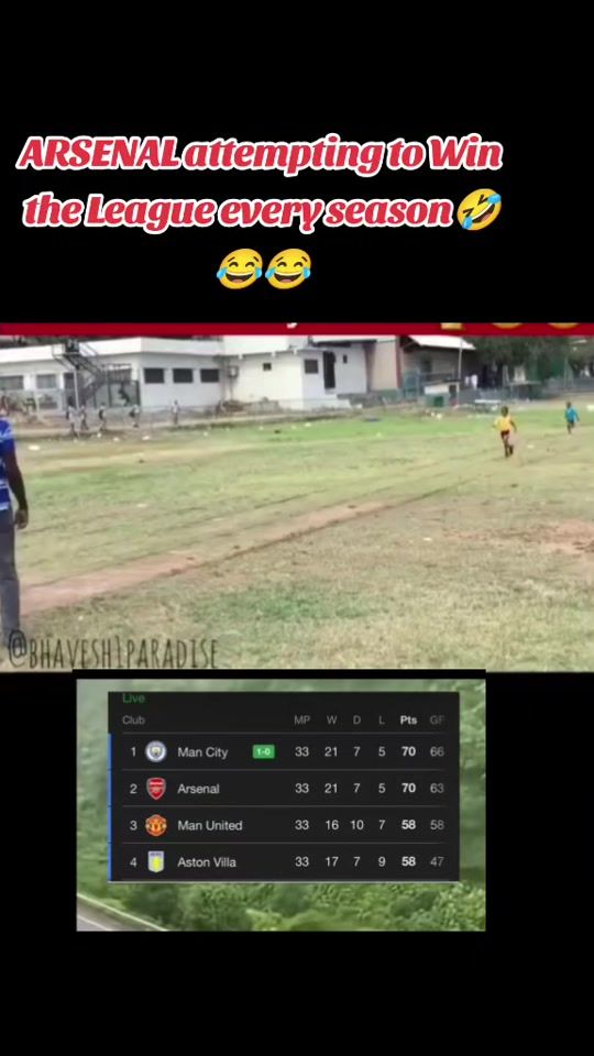 TikTok video thumbnail by calimash254