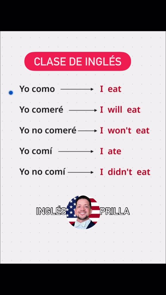 TikTok video thumbnail by inglesprilla