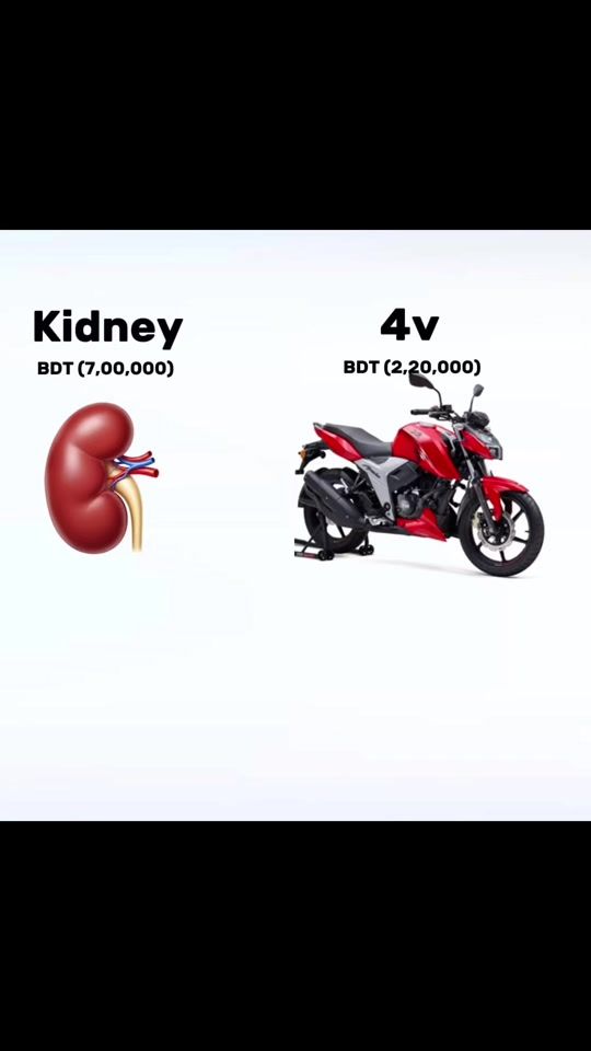 TikTok video thumbnail by tanvin_100k