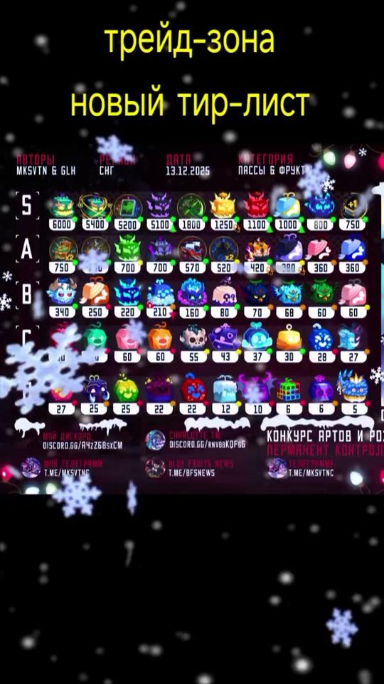 TikTok video thumbnail by gg_queen00
