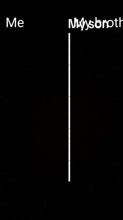 TikTok video thumbnail by susi13686