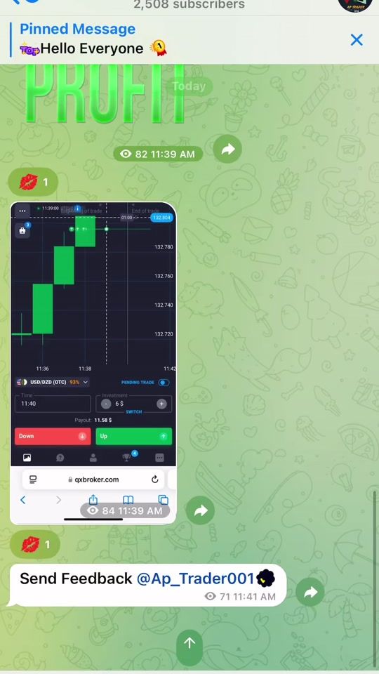 TikTok video thumbnail by ap_trader001
