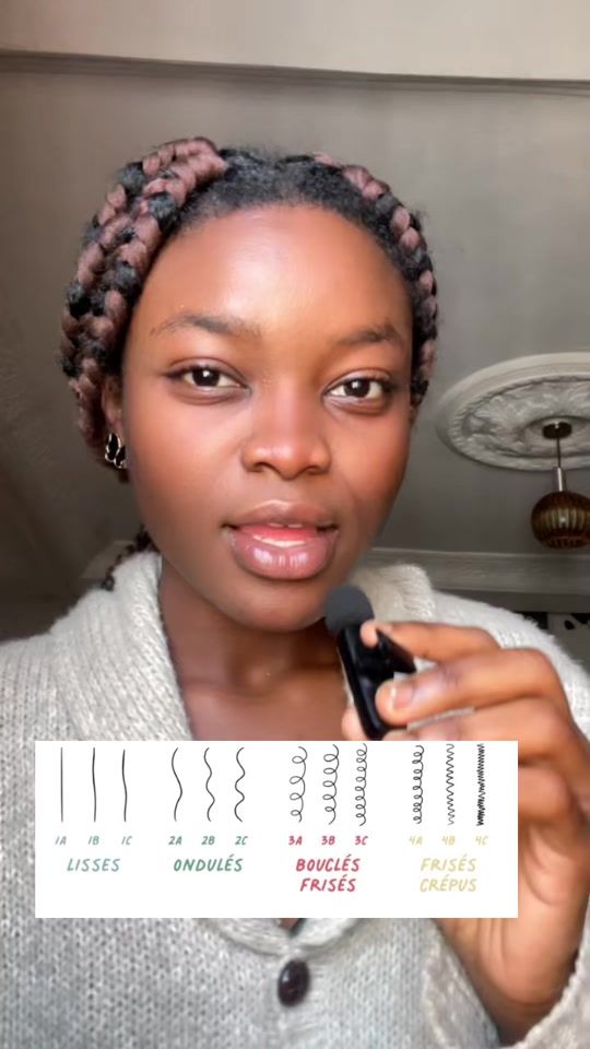 TikTok video thumbnail by jusstt_hair