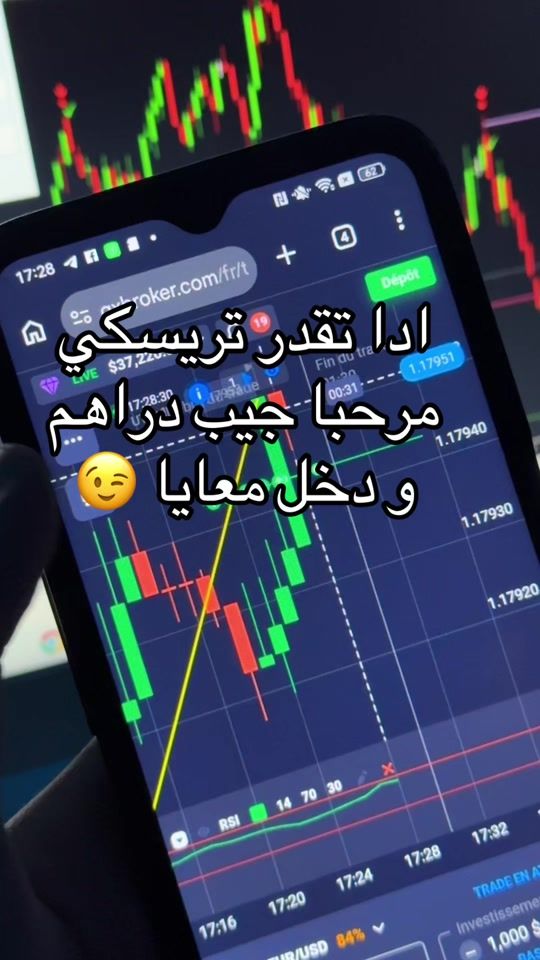 TikTok video thumbnail by majid.trading