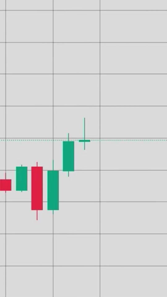 TikTok video thumbnail by tradingtd0