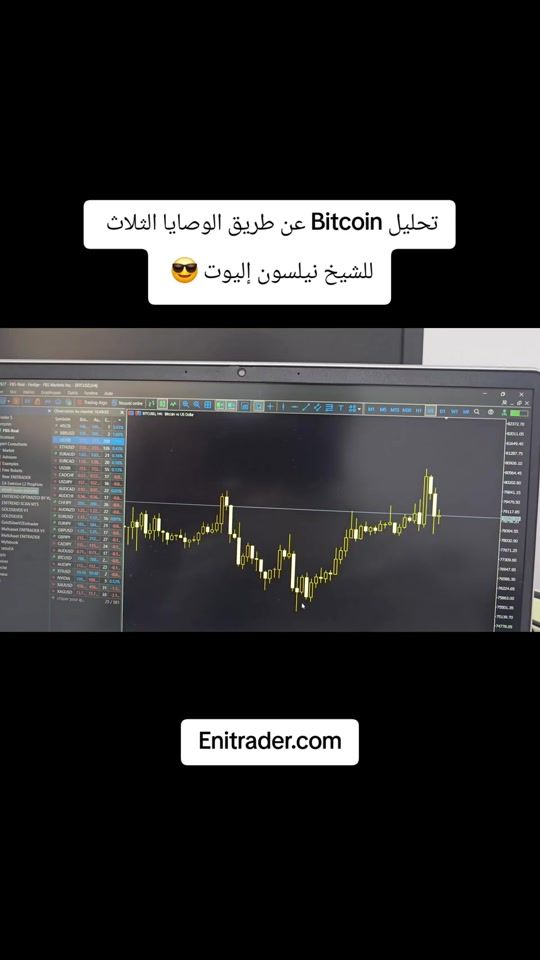 TikTok video thumbnail by enitrader