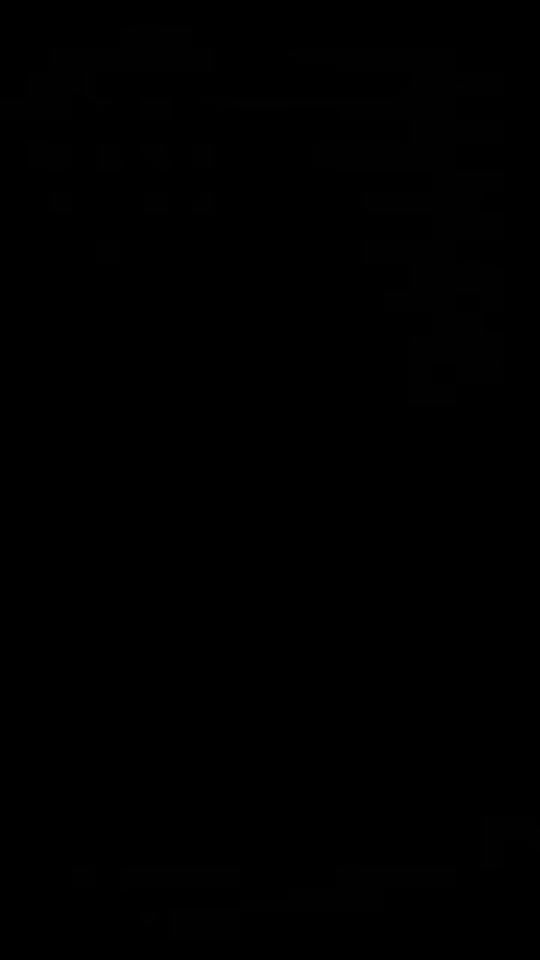 TikTok video thumbnail by user7930709214394