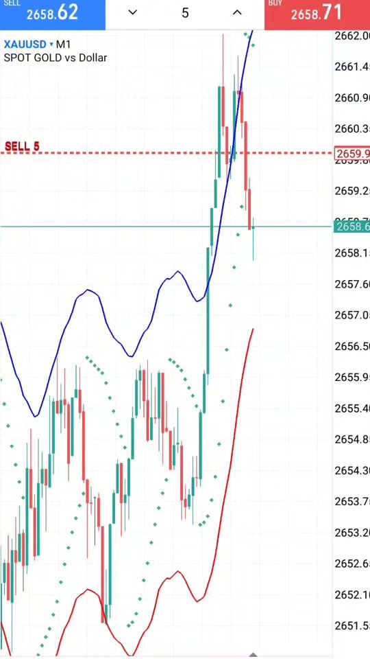 TikTok video thumbnail by funfortrade