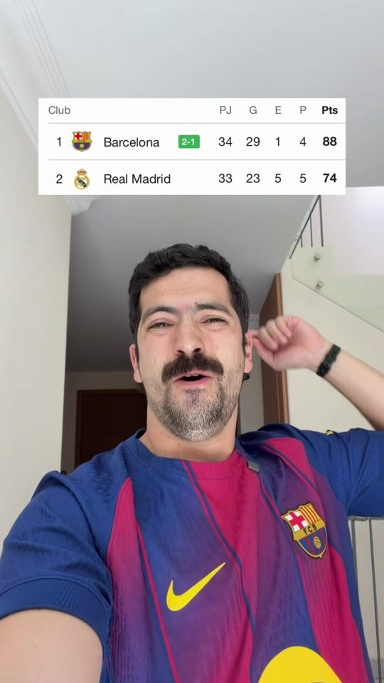 TikTok video thumbnail by figurontv