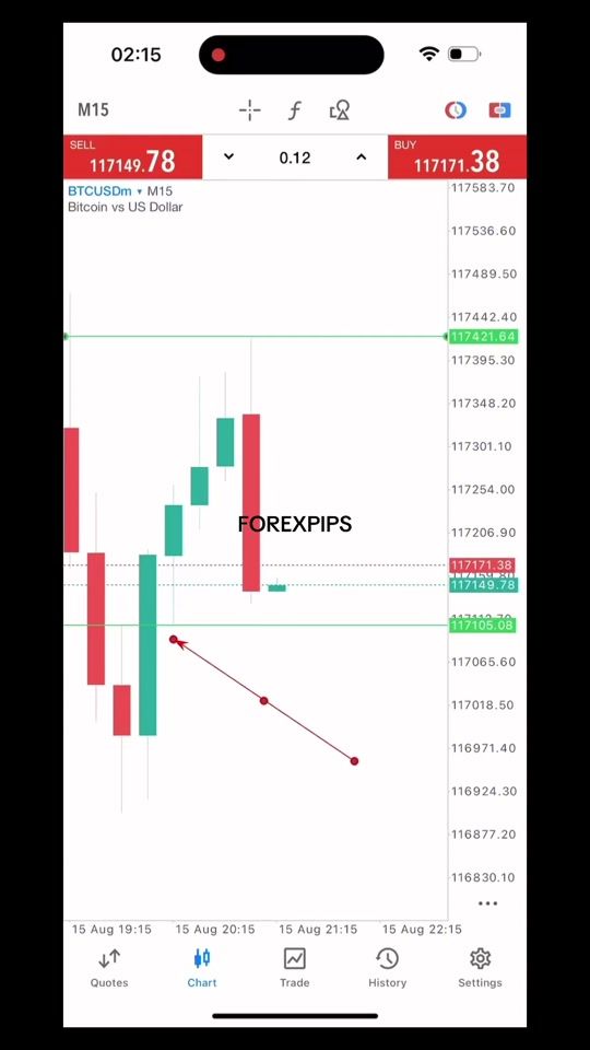 TikTok video thumbnail by forexpipsscalp