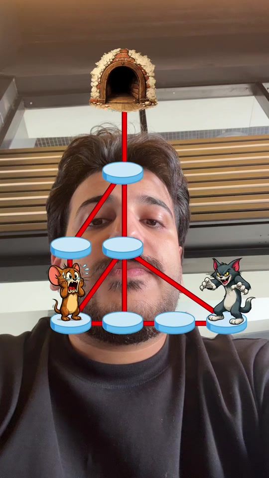 TikTok video thumbnail by abdalsamadbarber