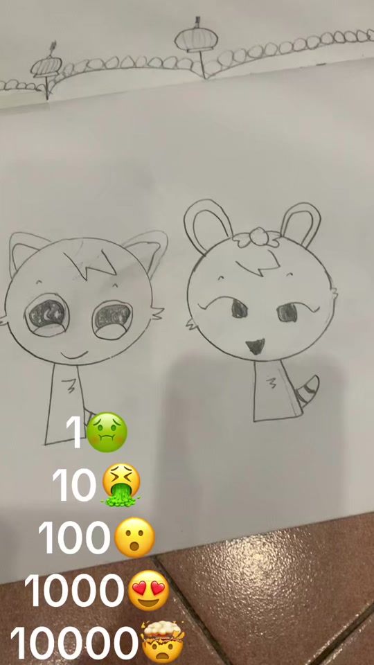 TikTok video thumbnail by tsherhan