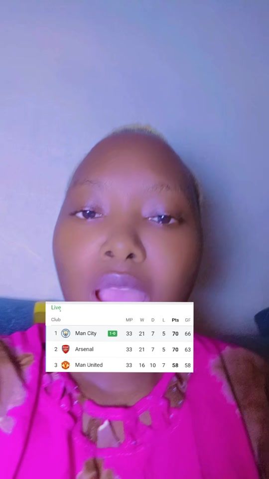 TikTok video thumbnail by mamataisha