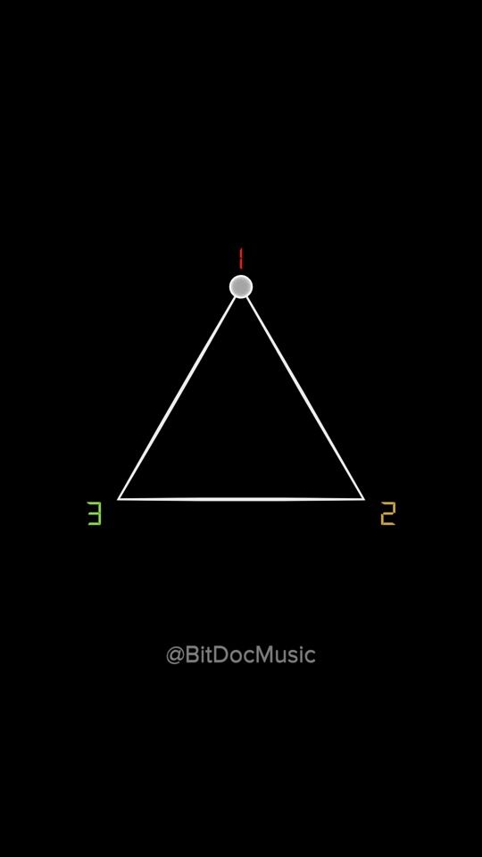 TikTok video thumbnail by bitdocmusic