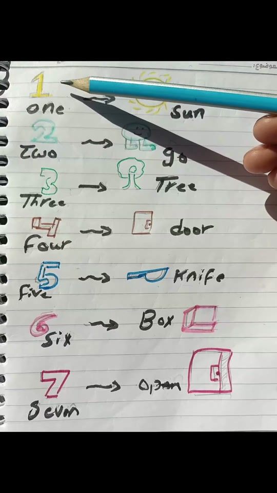 TikTok video thumbnail by english.with.nour6