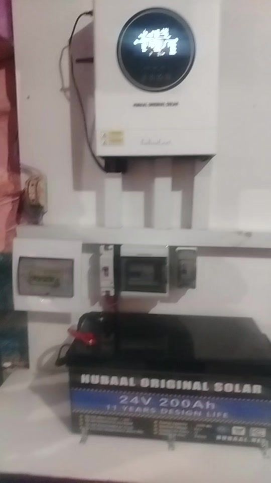 TikTok video thumbnail by injineerawkoombe